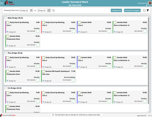 Leader Standard Work