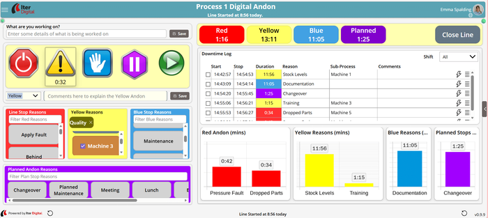 Digital Andon