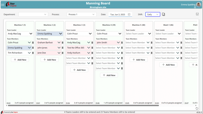 Skills Matrix & Manning Board