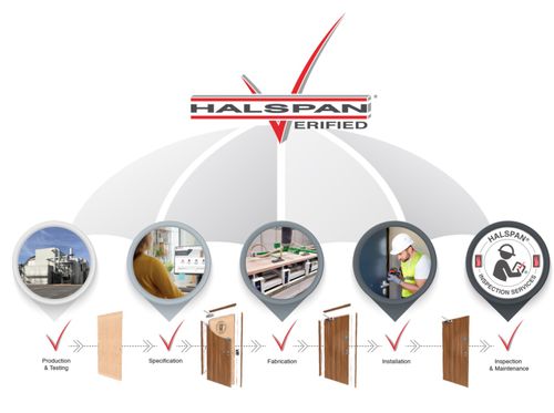 Halspan® Verified: The Building Blocks of Compliance