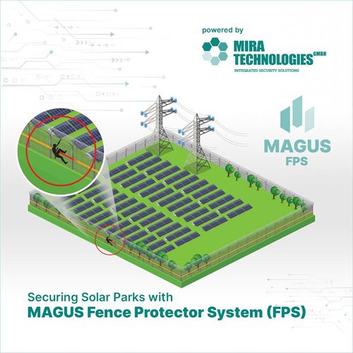 Perimeter Protection System