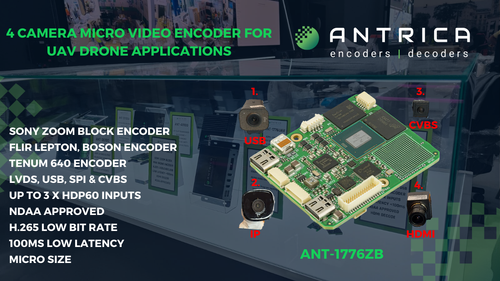 ANT-1776ZB - 4 Camera Micro Video Encoder for UAV Drone Applications