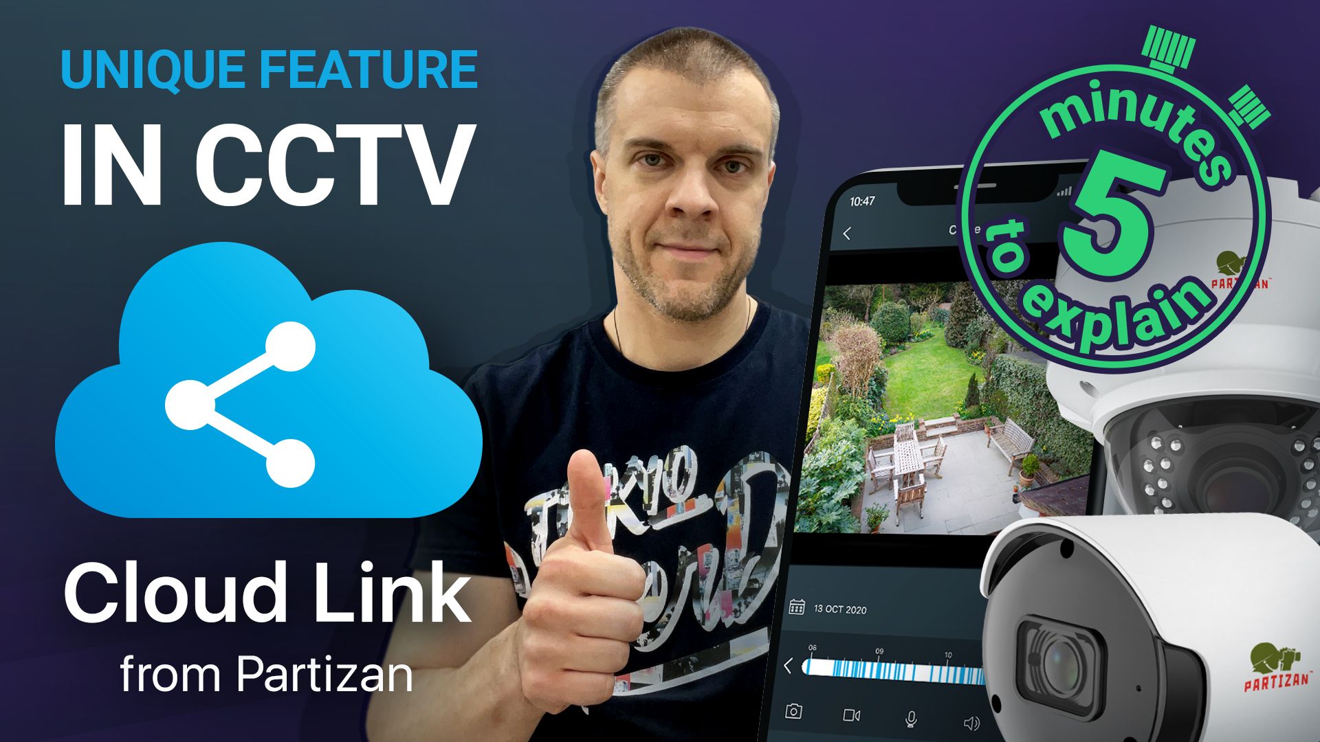 Unique feature in CCTV: cloud link from Partizan