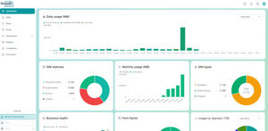 IoT Connectivity Platform