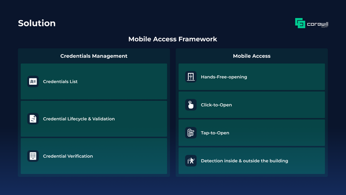 Mobile Access Constructor