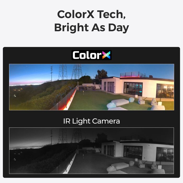 Argus 4 Pro Panoramic Security Camera with Color X