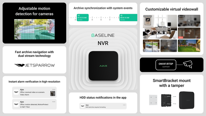 NVR (8-ch/16-ch)