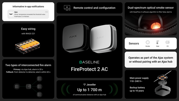 FireProtect 2 AC Jeweller Series
