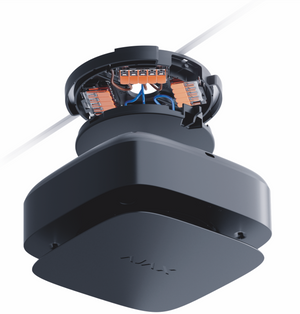 FireProtect 2 AC Jeweller Series