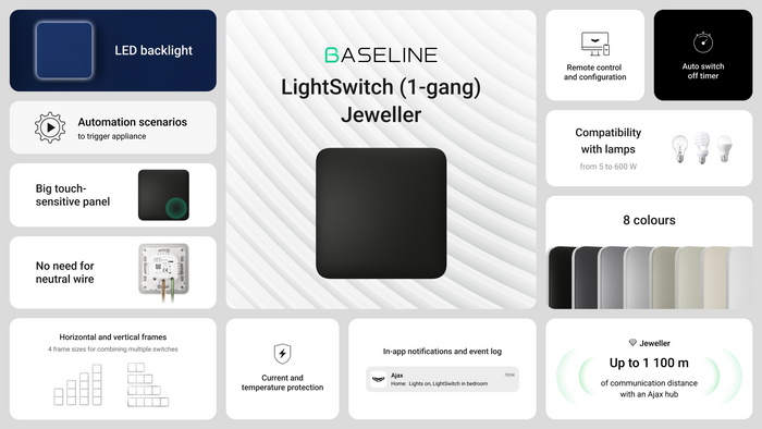 LightSwitch (1-gang) Jeweller