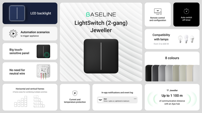 LightSwitch (2-gang) Jeweller