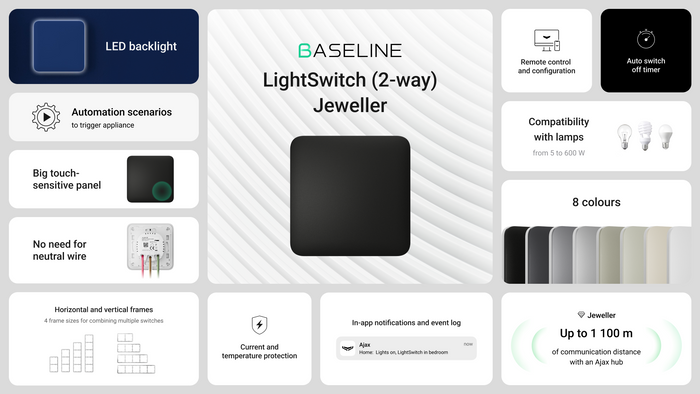LightSwitch (2-way) Jeweller