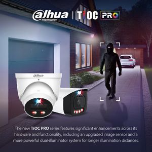 TiOC Pro - Our most popular camera, now even better