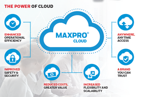 MAXPRO ® Cloud