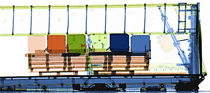 New Multi-Energy Vehicle Scanner