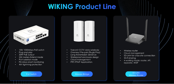 WIKING Product Line