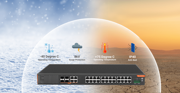 SERIES 7 INDUSTRIAL RACK MOUNT NETWORK SWITCHES