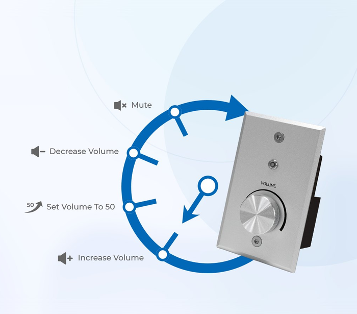 ZYCOO VC-Z01 Network Volume Controller