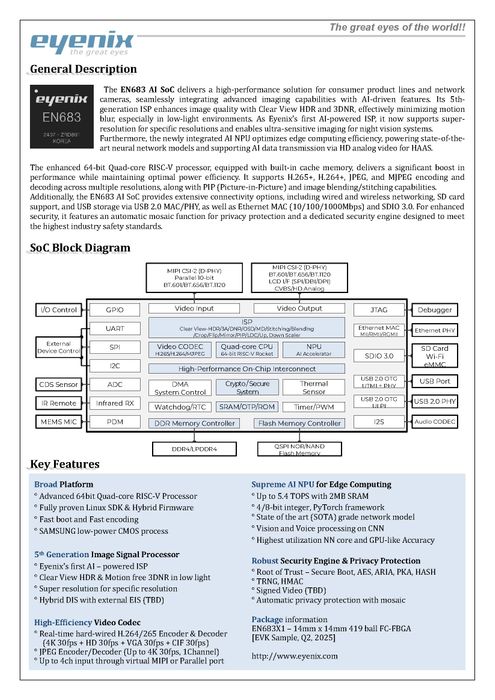 No 1. Edge AI SOC Eyenix - EN683