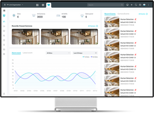 VIGI Cloud Video Management System