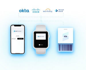  Mobile Credentials for Employees