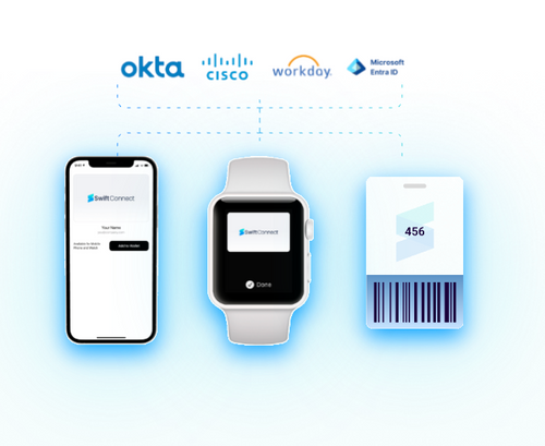  Mobile Credentials for Employees