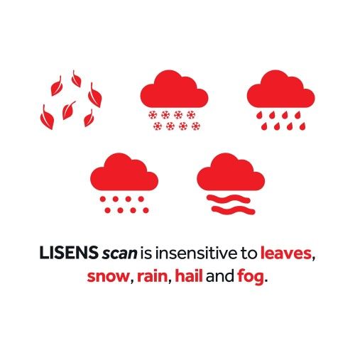 ASO Safety Solutions Lisens Scan - Safety Radar & Virtual Loop