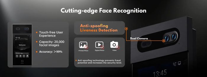 Dnake S617 IP Door Entry Panel