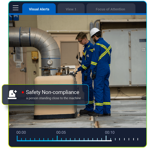 Avigilon Unity Video - Visual Alerts