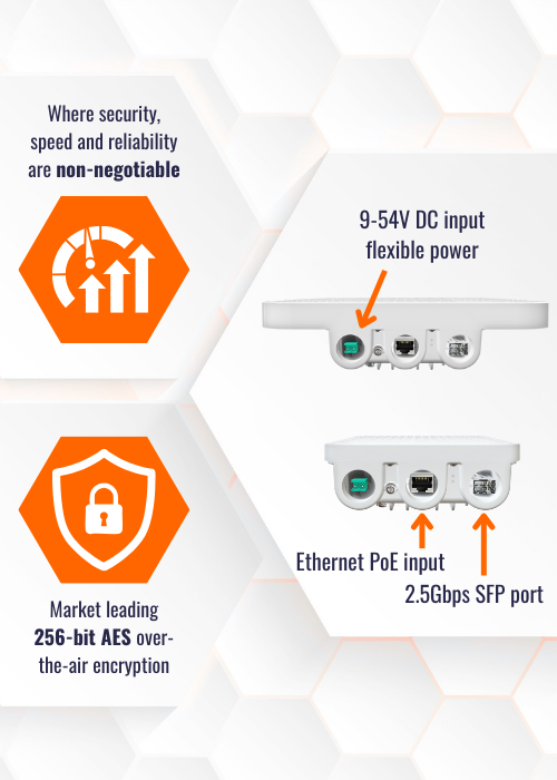 PRO Generation 5 Wireless Links