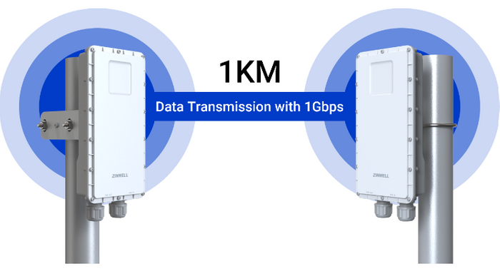 60GHz mmWave PtMP Radio Link