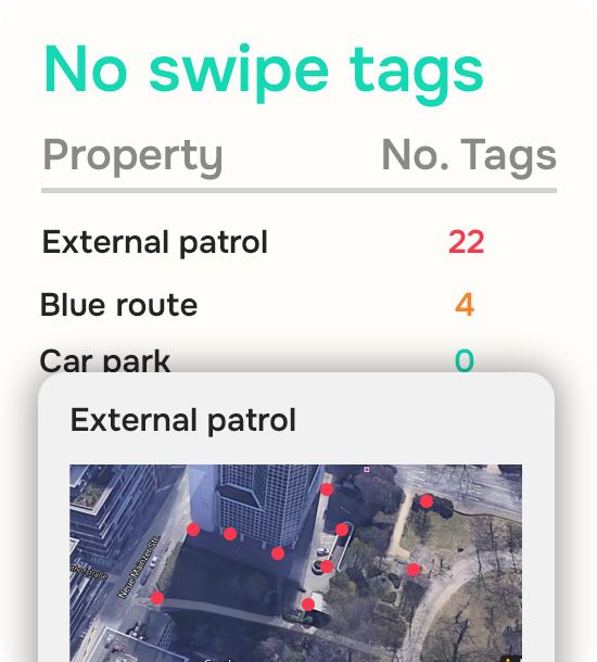 Kinexio Secure Proof of Presence with Trusted NFC