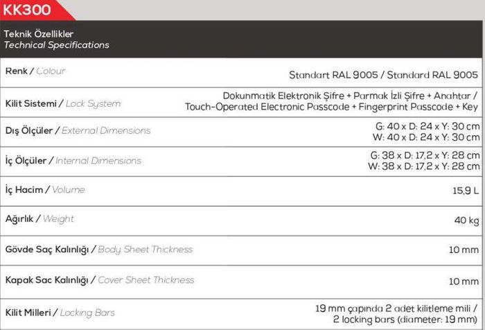 HOUSEHOLD/OFFICE SAFE: KK 300