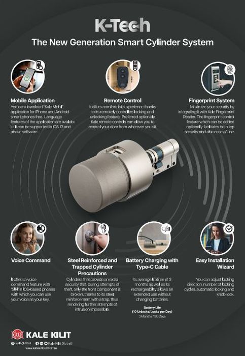 High Security Cylinder: K-Tech