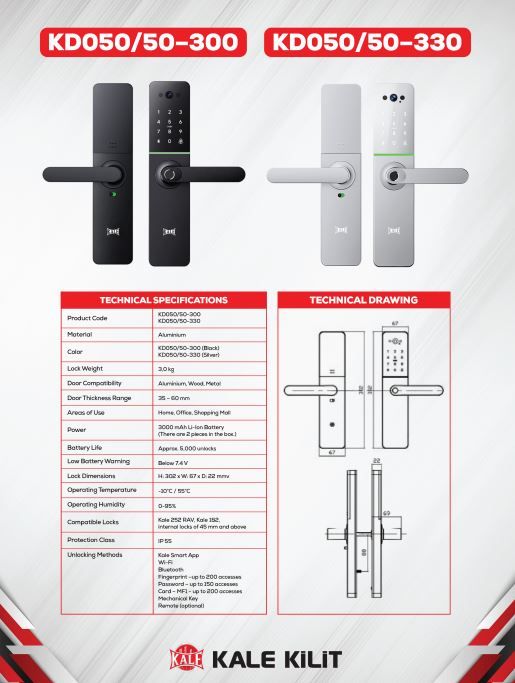 KD050/50-300 Kale Electronic Lock