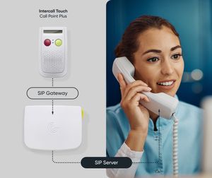 Intercall SIP integration