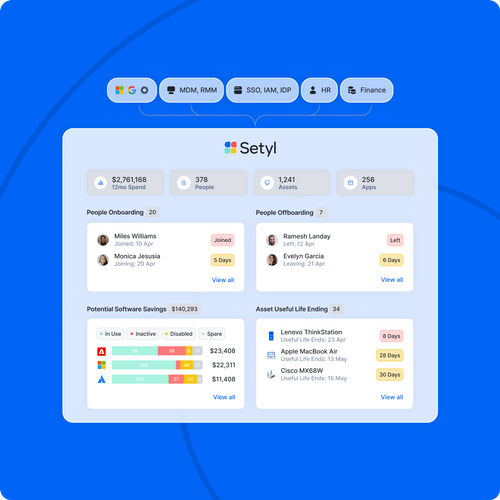 Setyl — IT Asset & License Management Platform (ITAM)