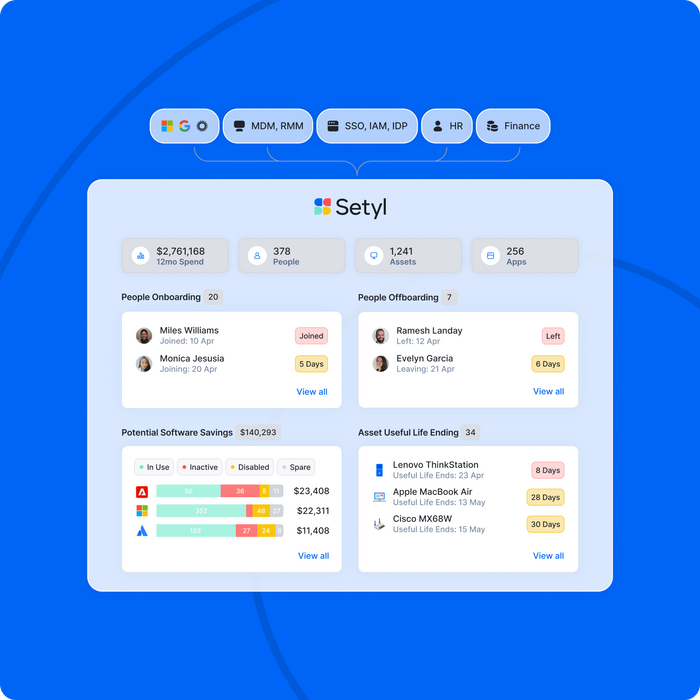 Setyl — IT Asset & License Management Platform (ITAM)