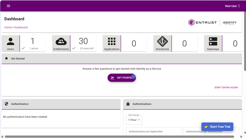 Identity as a Service