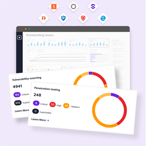 The Rootshell Platform
