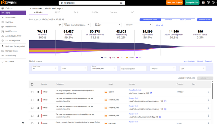 Xygeni, AI-Powered Application Security Platform