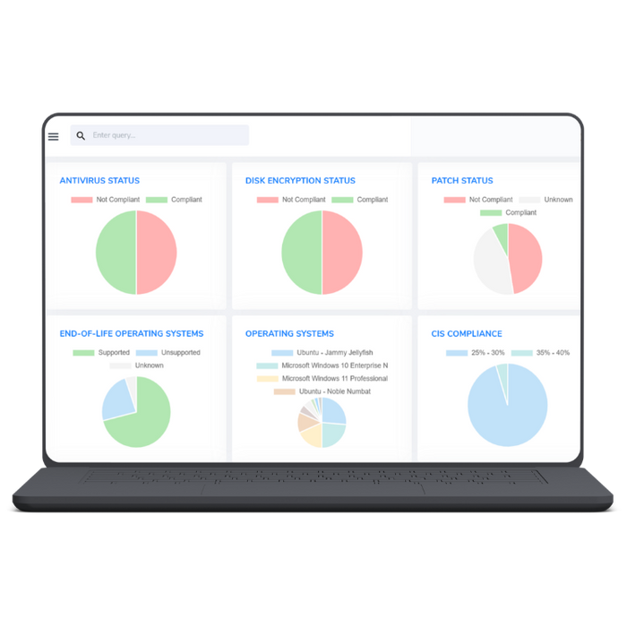 ThreatSpike - AI-Managed IT & Security Department