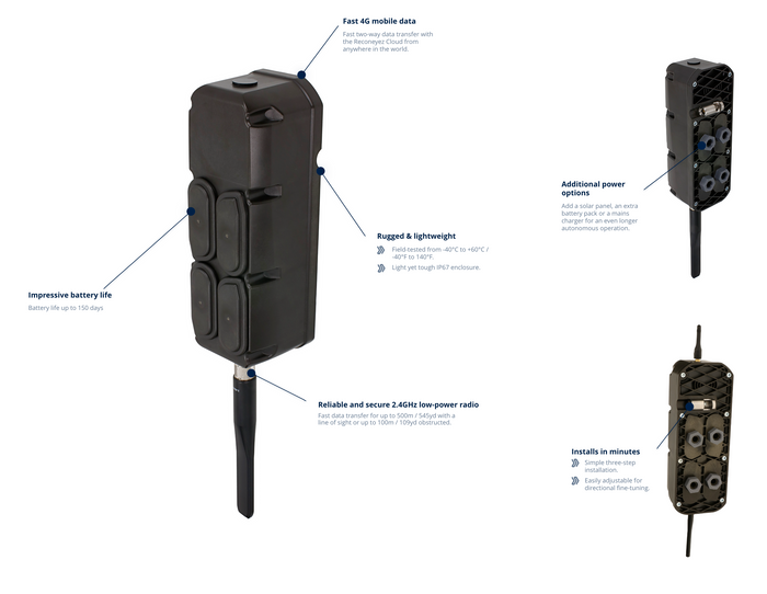 An autonomous secure and robust 4G communication gateway
