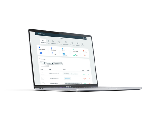 CyberSmart Dashboard