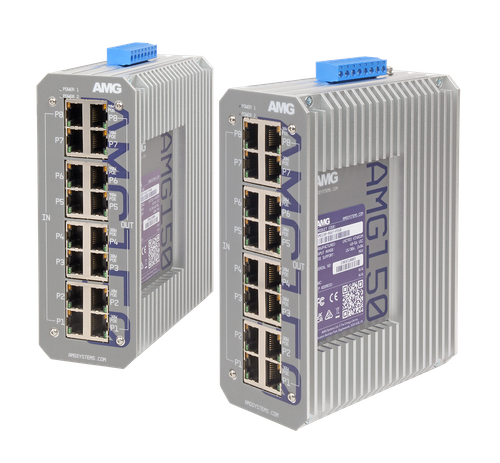 AMG150 Series Industrial PoE Injector