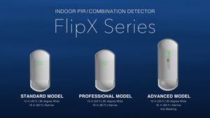 FlipX Series