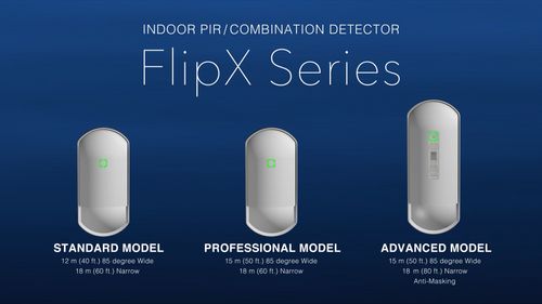 FlipX Series
