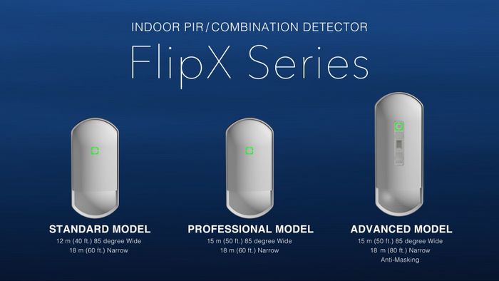 FlipX Series
