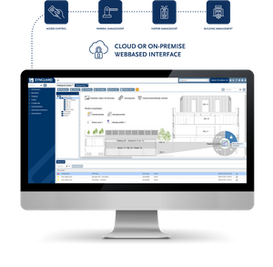 Synguard Open Access Management platform