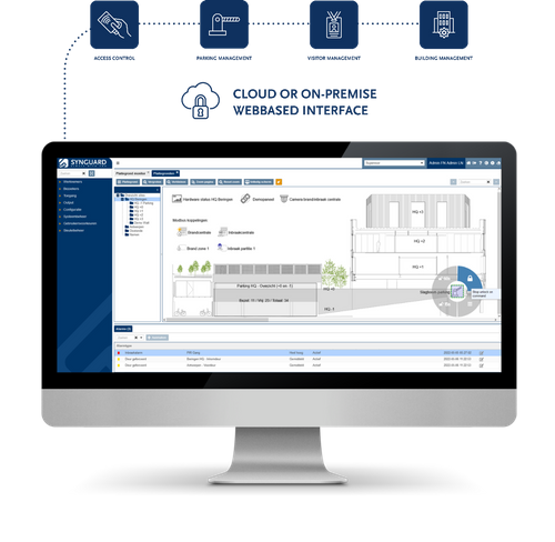 Synguard Open Access Management platform